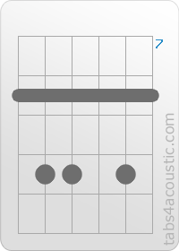 Chord diagram, Cm6 (8,10,10,8,10,8)